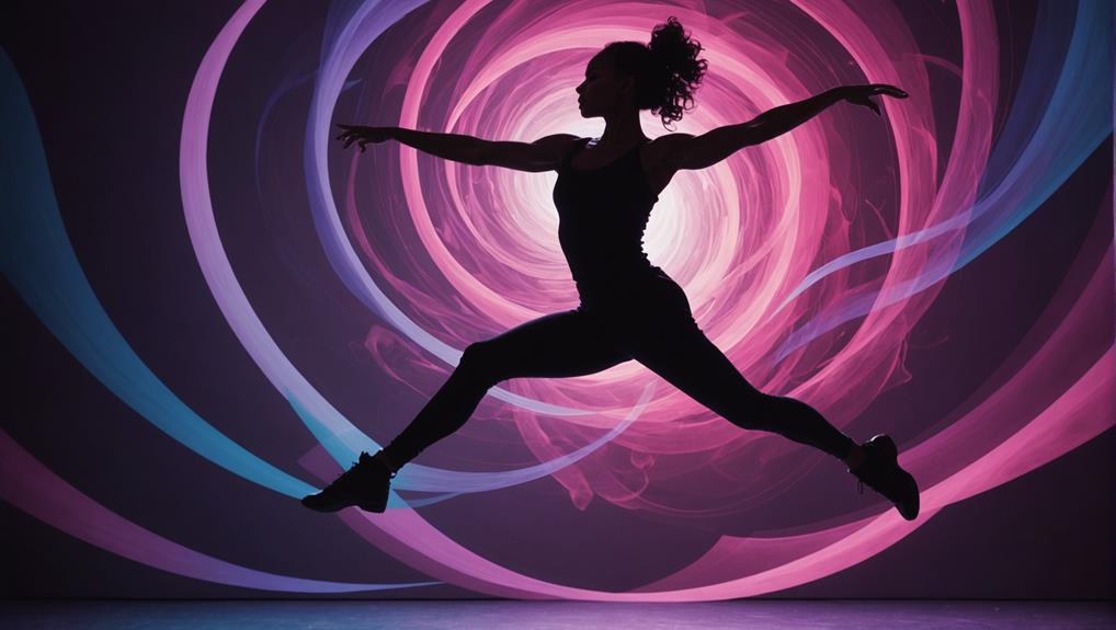 innovative ballet at joyce